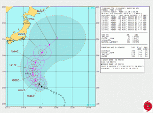 台風20号（JTWC)