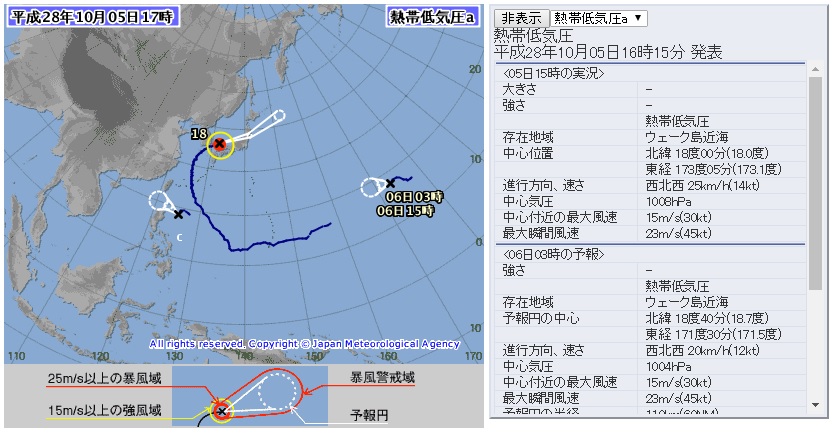 台風18号と温帯低気圧